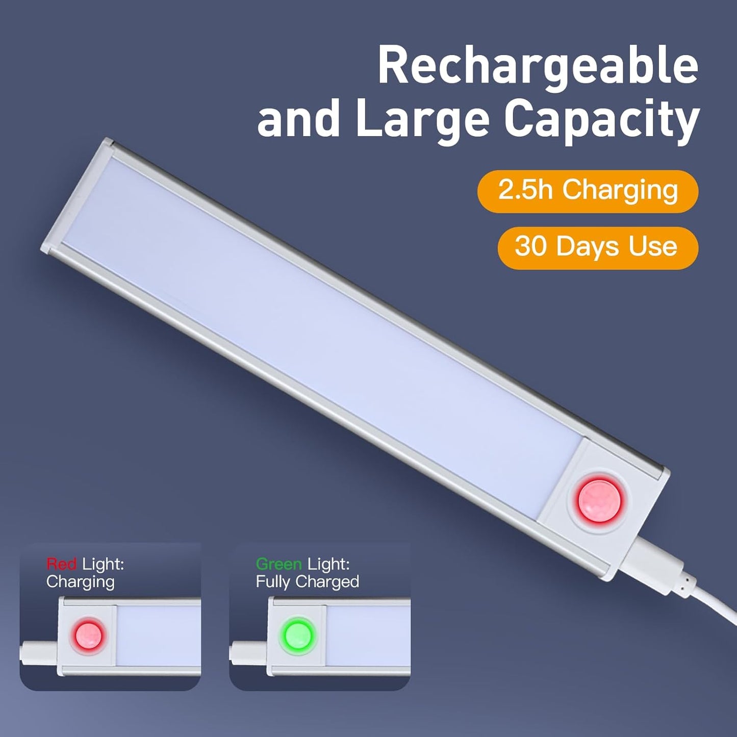 Smart Motion Sensor LED Closet Light