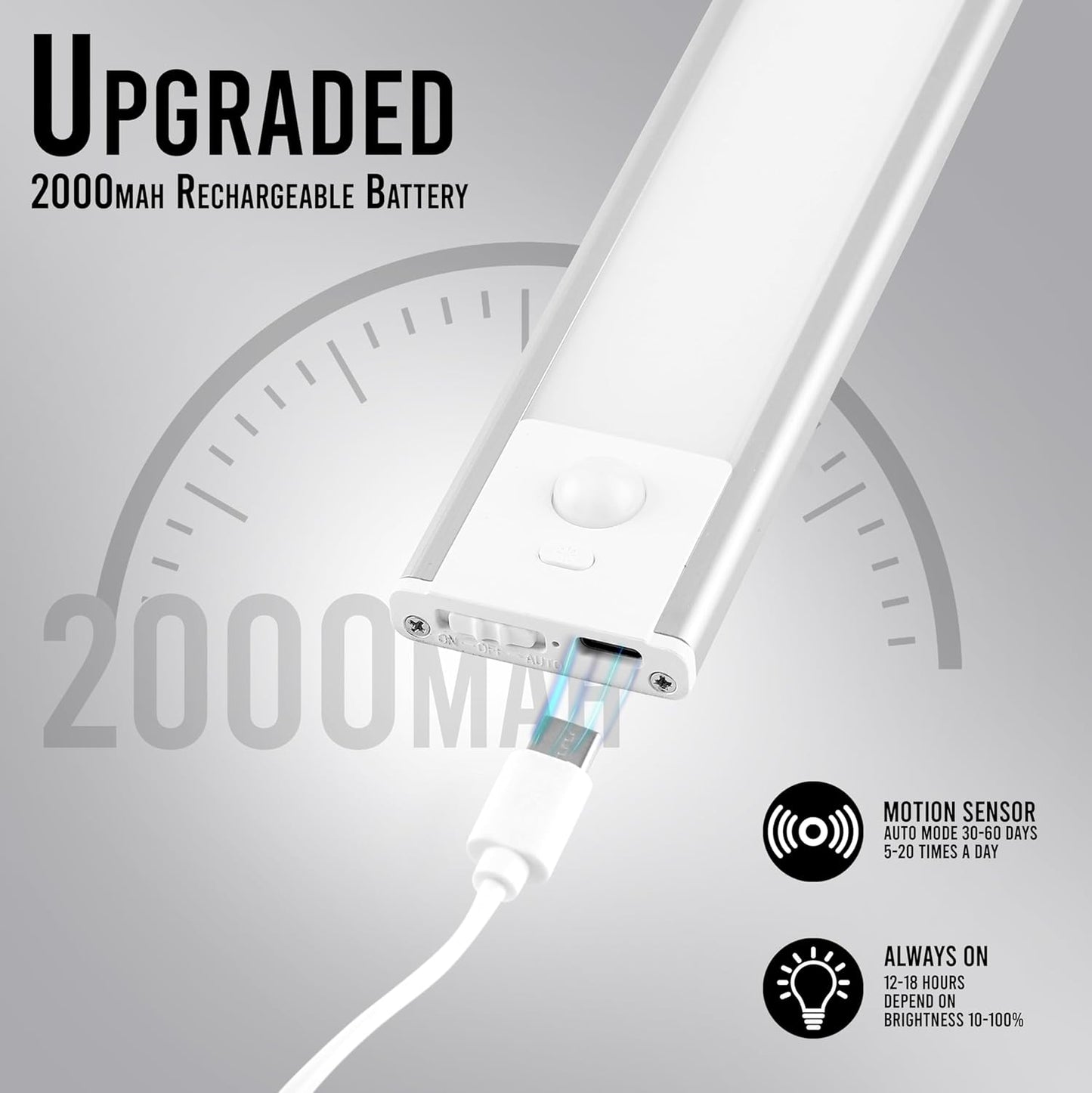 Smart Motion Sensor LED Closet Light