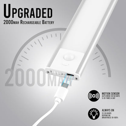 Smart Motion Sensor LED Closet Light