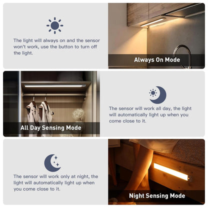 Smart Motion Sensor LED Closet Light